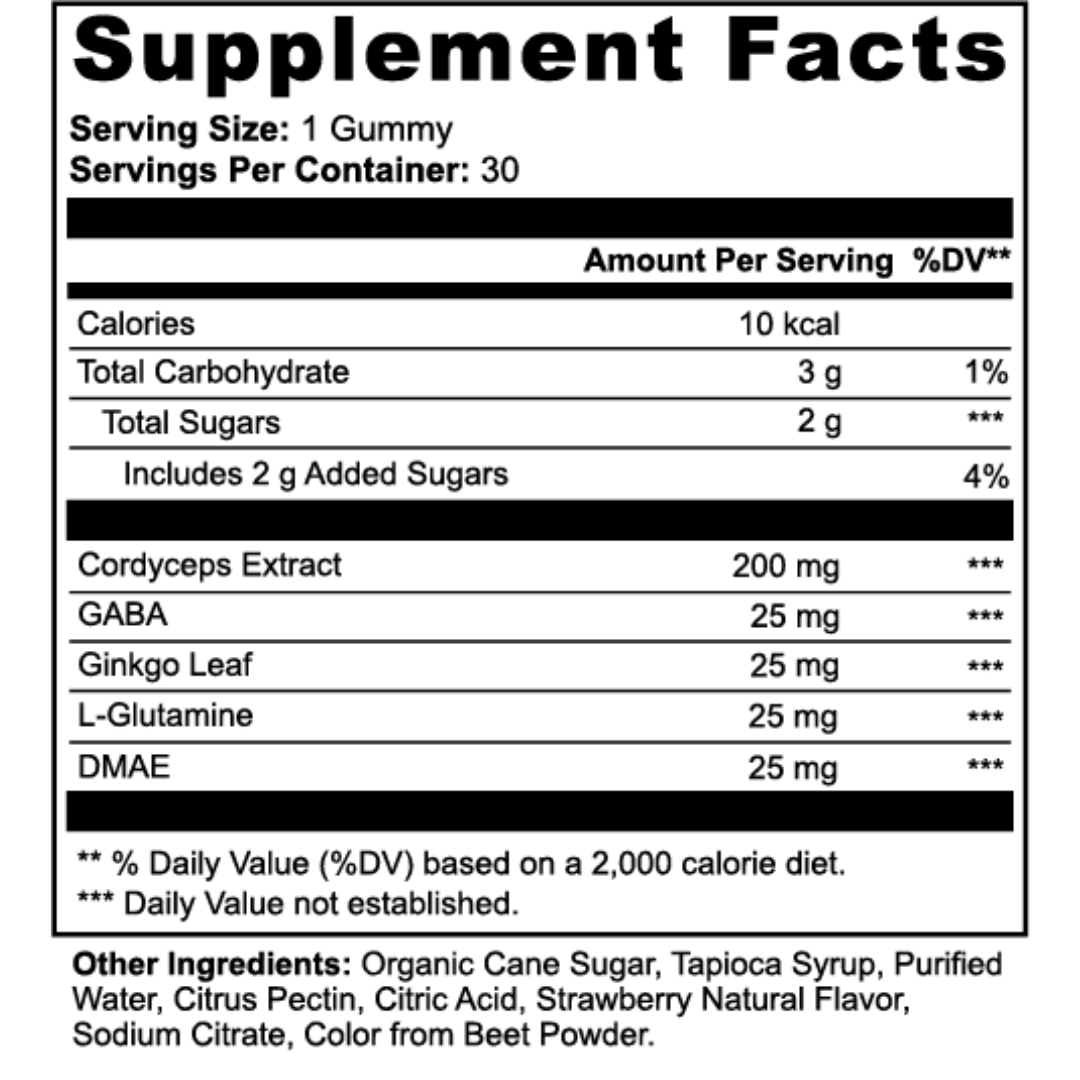 Feel 'D Energy Gummies 5