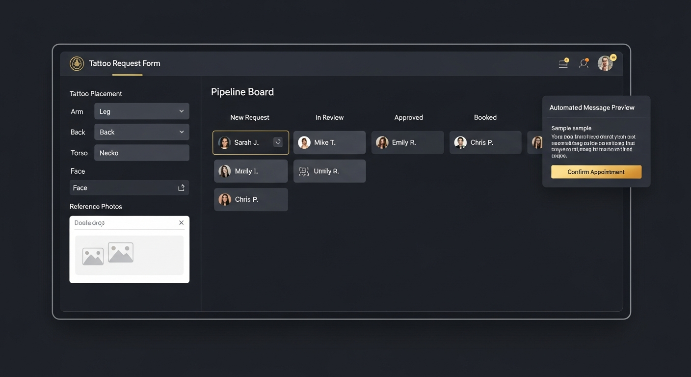 Black Anchor tattoo booking system dashboard showing request pipeline and automated follow-up