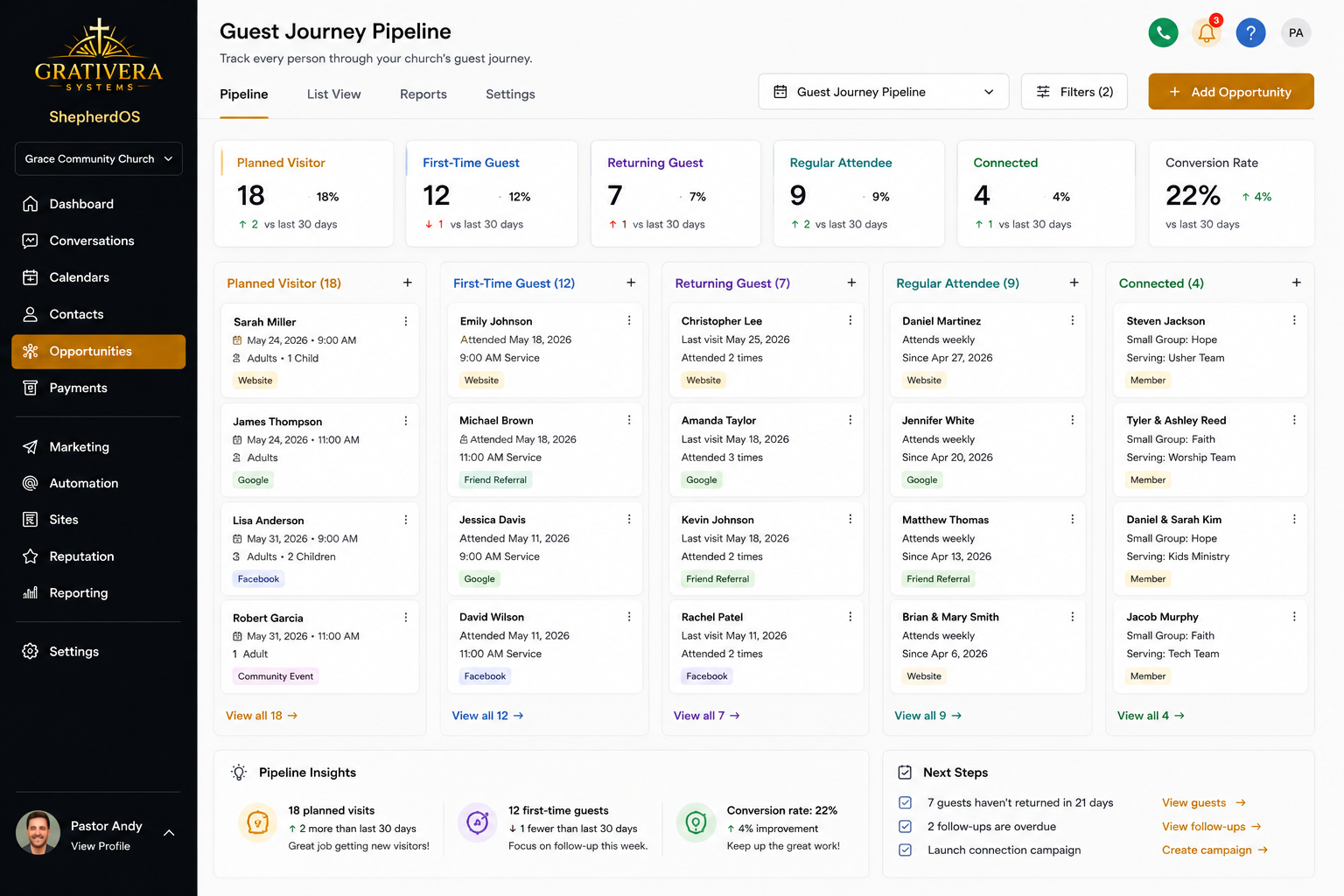 ShepherdOS Guest Journey Pipeline Example