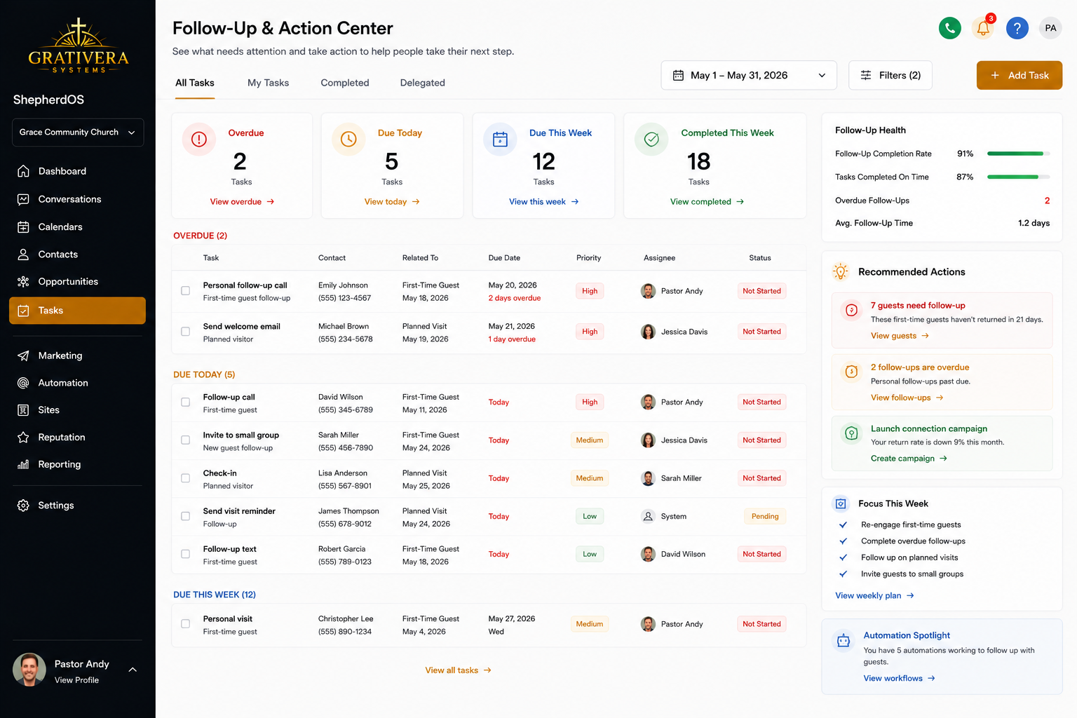 ShepherdOS Follow-Up & Action Center Example