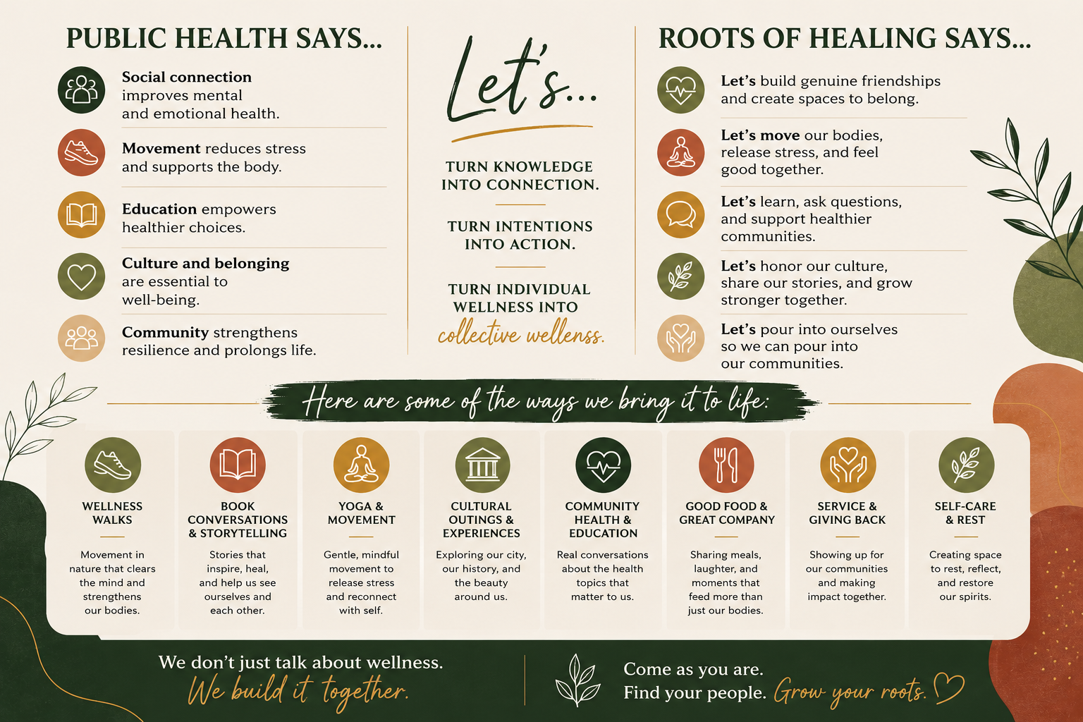 Public Health Says vs Roots of Healing Says — turning individual wellness into collective wellness through wellness walks, book conversations, yoga, cultural outings, and community care