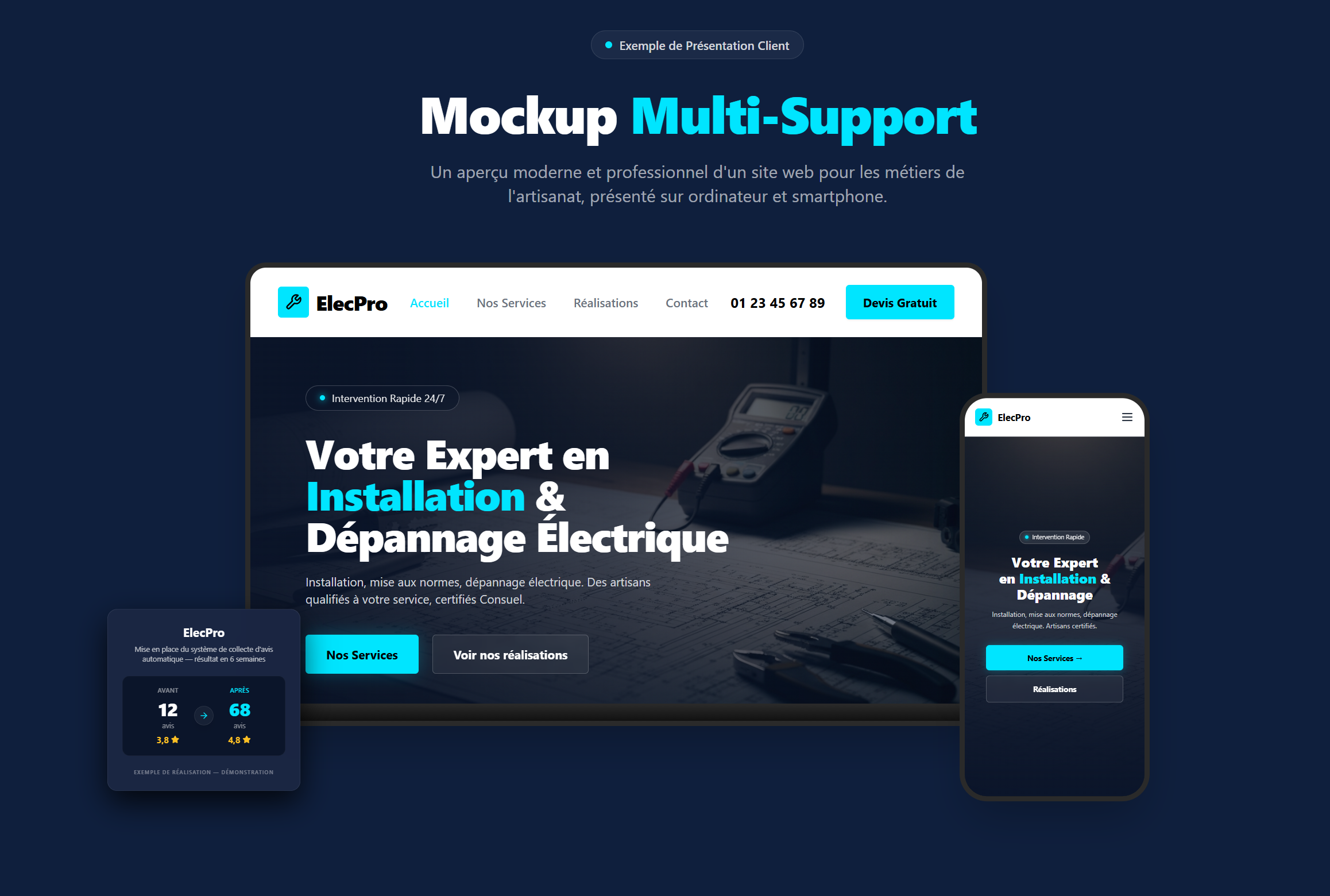 Exemple de site web pour entreprise d'électricité