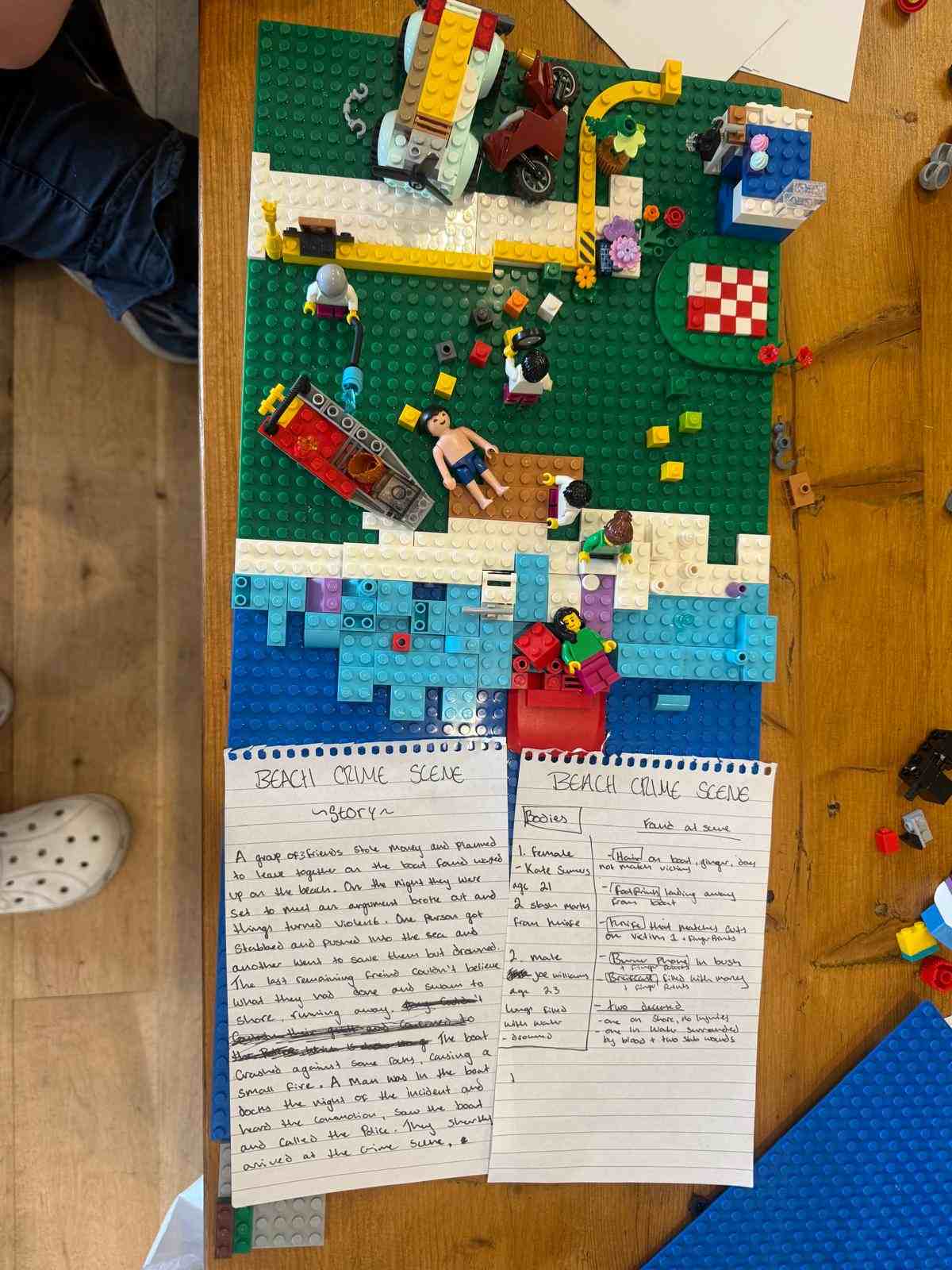 Beach crime scene investigation notes and case study model