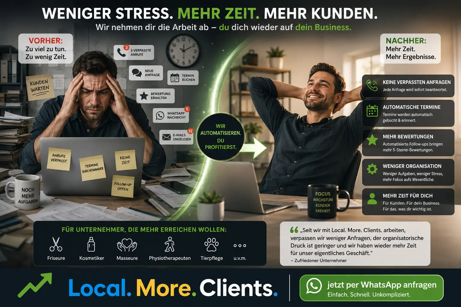 Vorher-Nachher Vergleich: Gestresster Dienstleister mit zu vielen Aufgaben vs. entspannter Unternehmer dank KI-Rezeptionist und Automatisierung von Local. More. Clients.