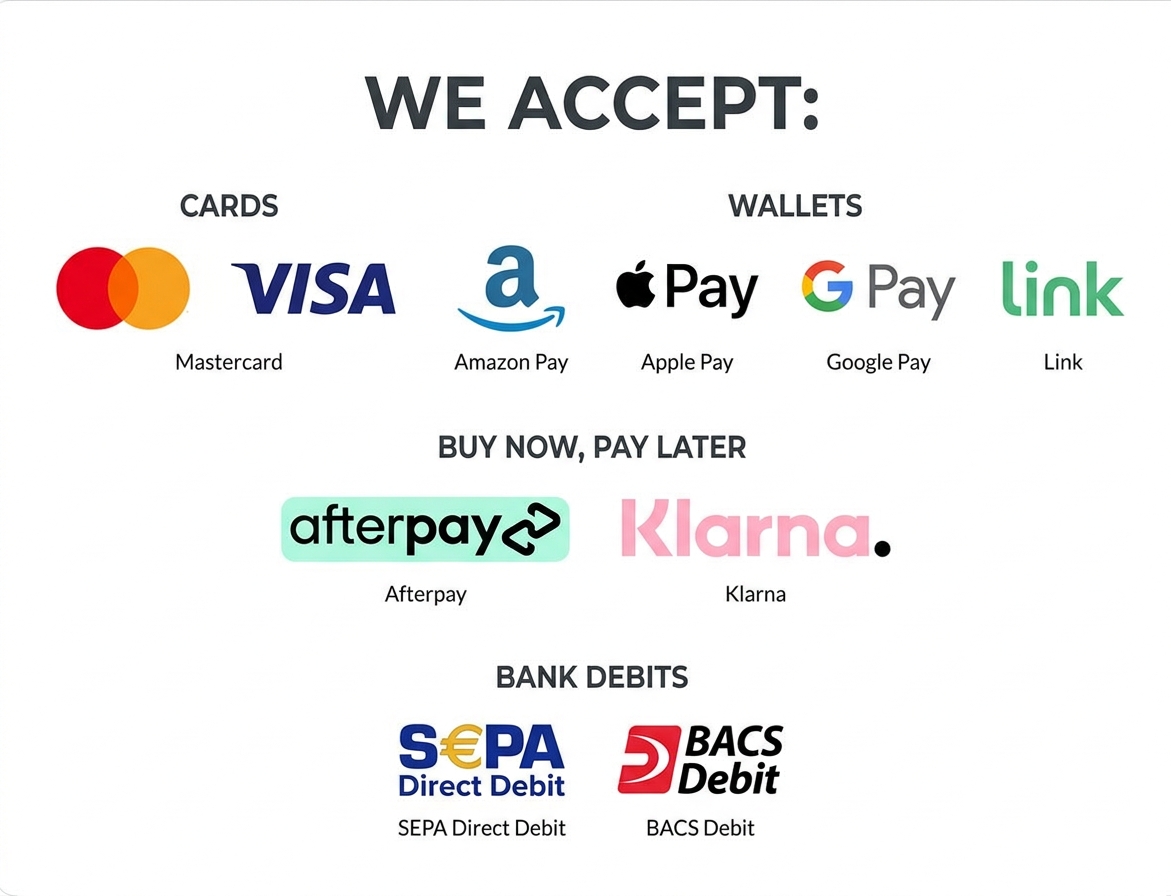 Accepted payment methods - Cards, Wallets, Bank Debits