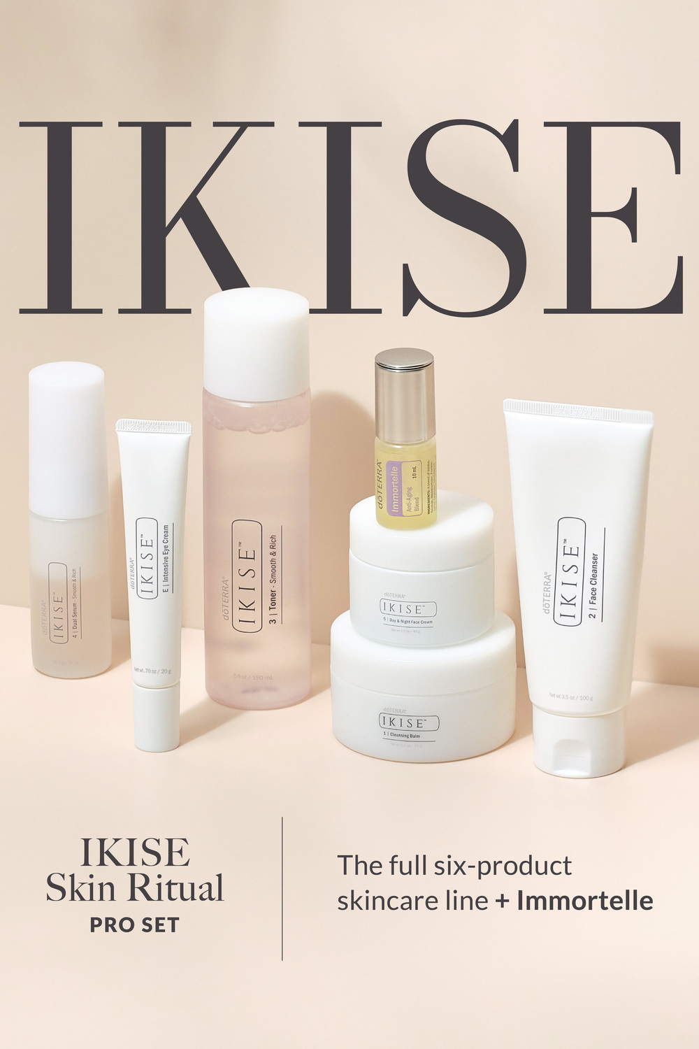 IKISE Skin Ritual Pro Set — The full six-product skincare line + Immortelle