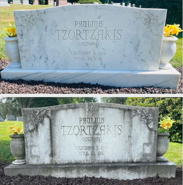 Continuous care for lasting tributes