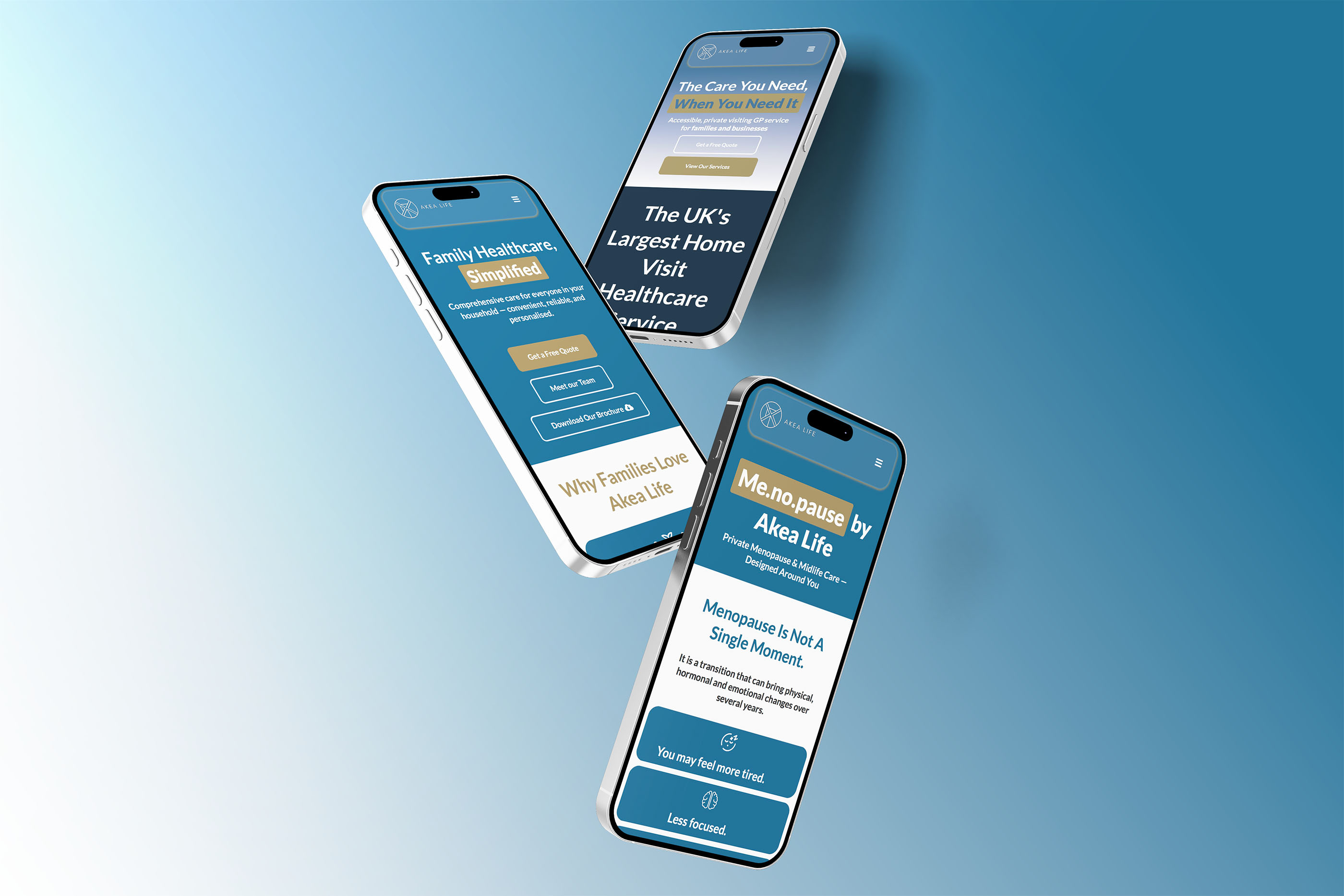 Akea Life healthcare platform - mobile responsive web design by W3Pro showing family healthcare, home visit services, and menopause care interfaces across multiple devices
