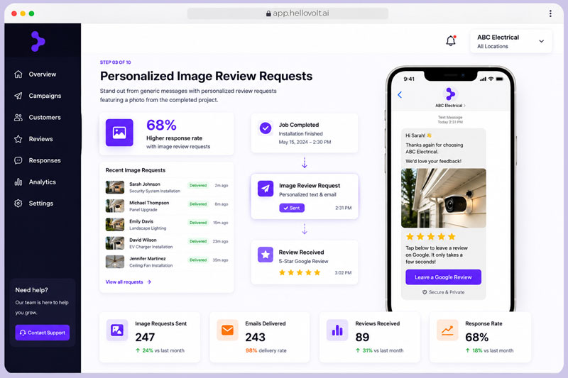 Personalized Review Requests