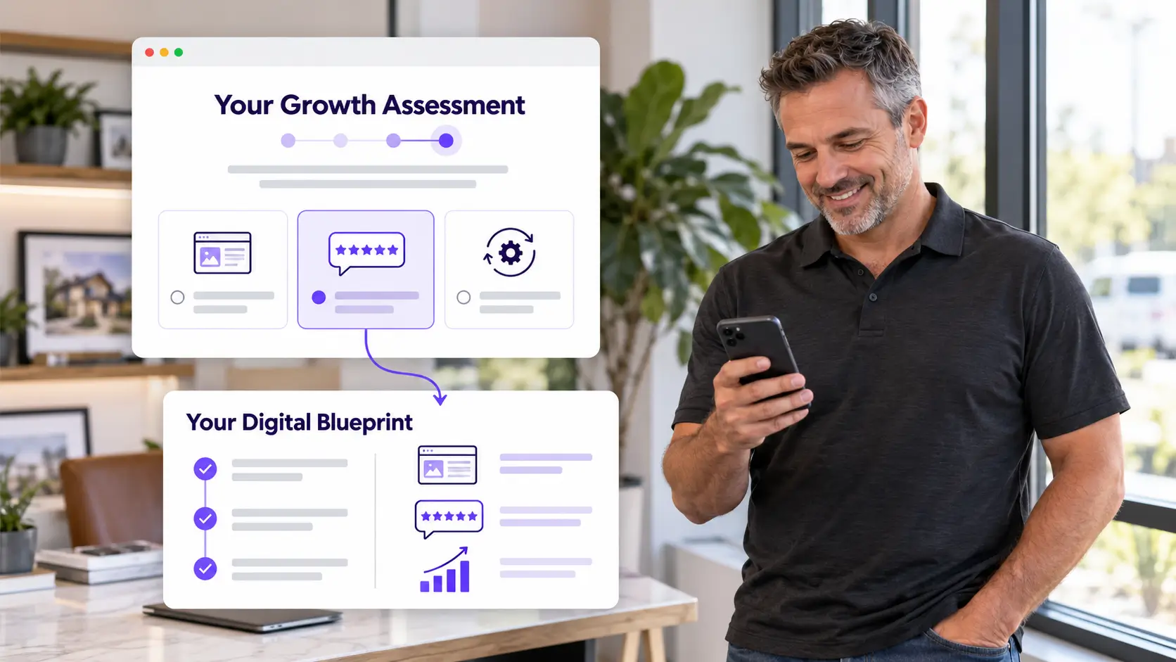 Find Your Ideal Growth System in 60 Seconds