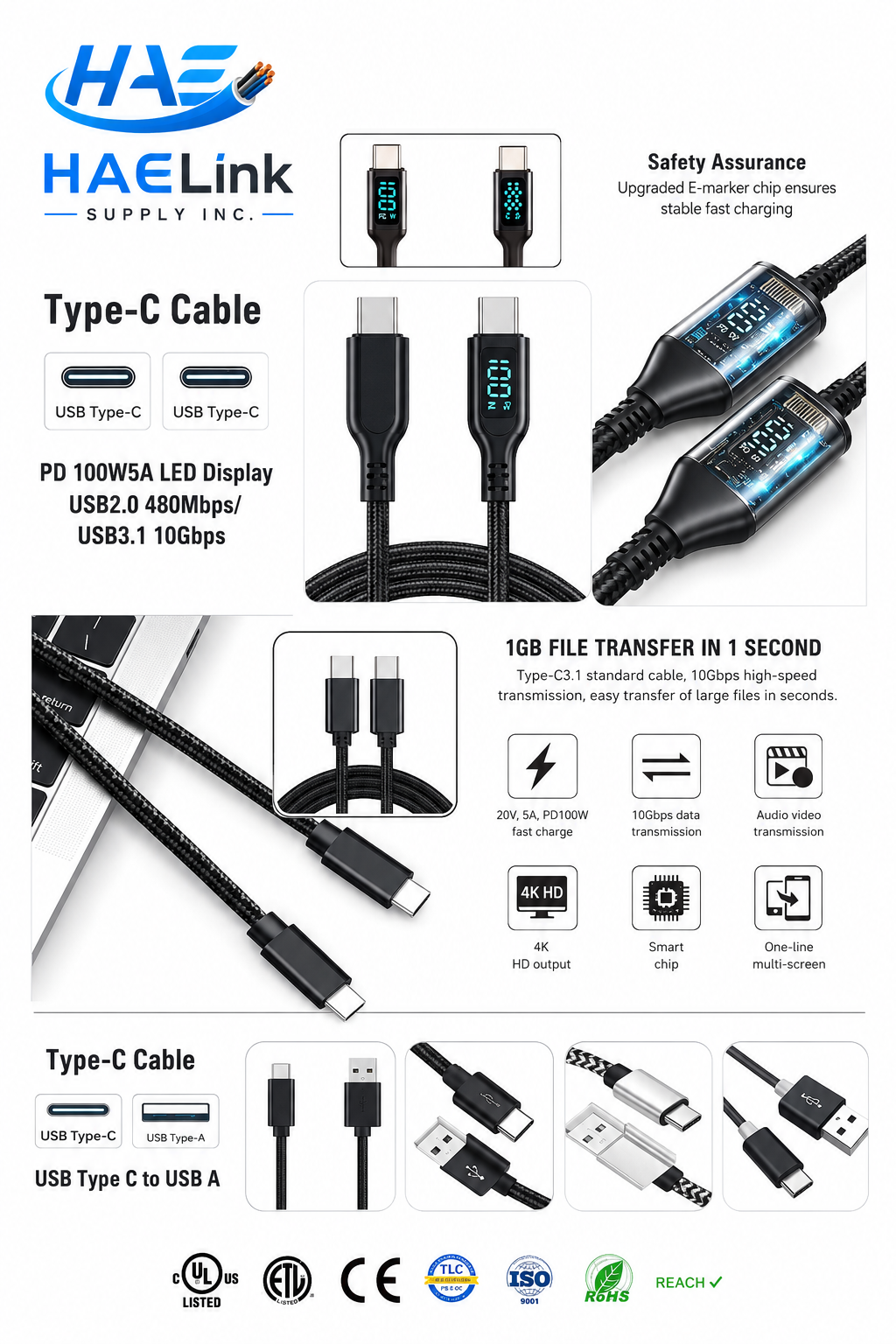 Type-C Cable Series