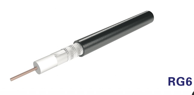 RG6/U