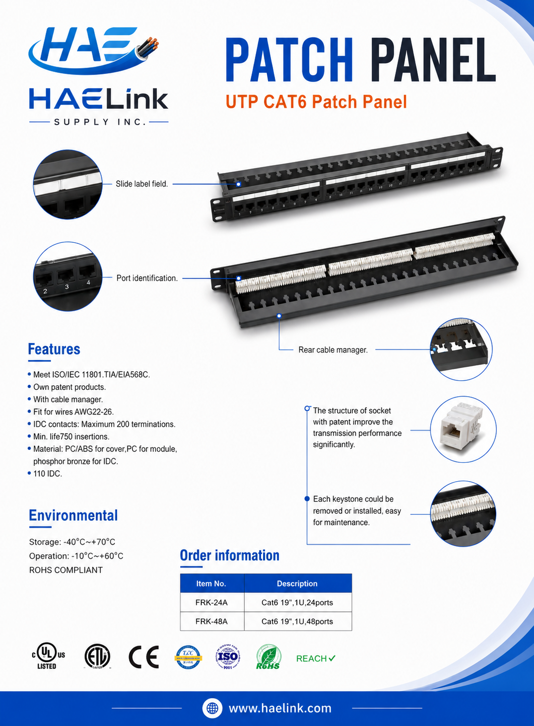 UTP CAT6 Patch Panel