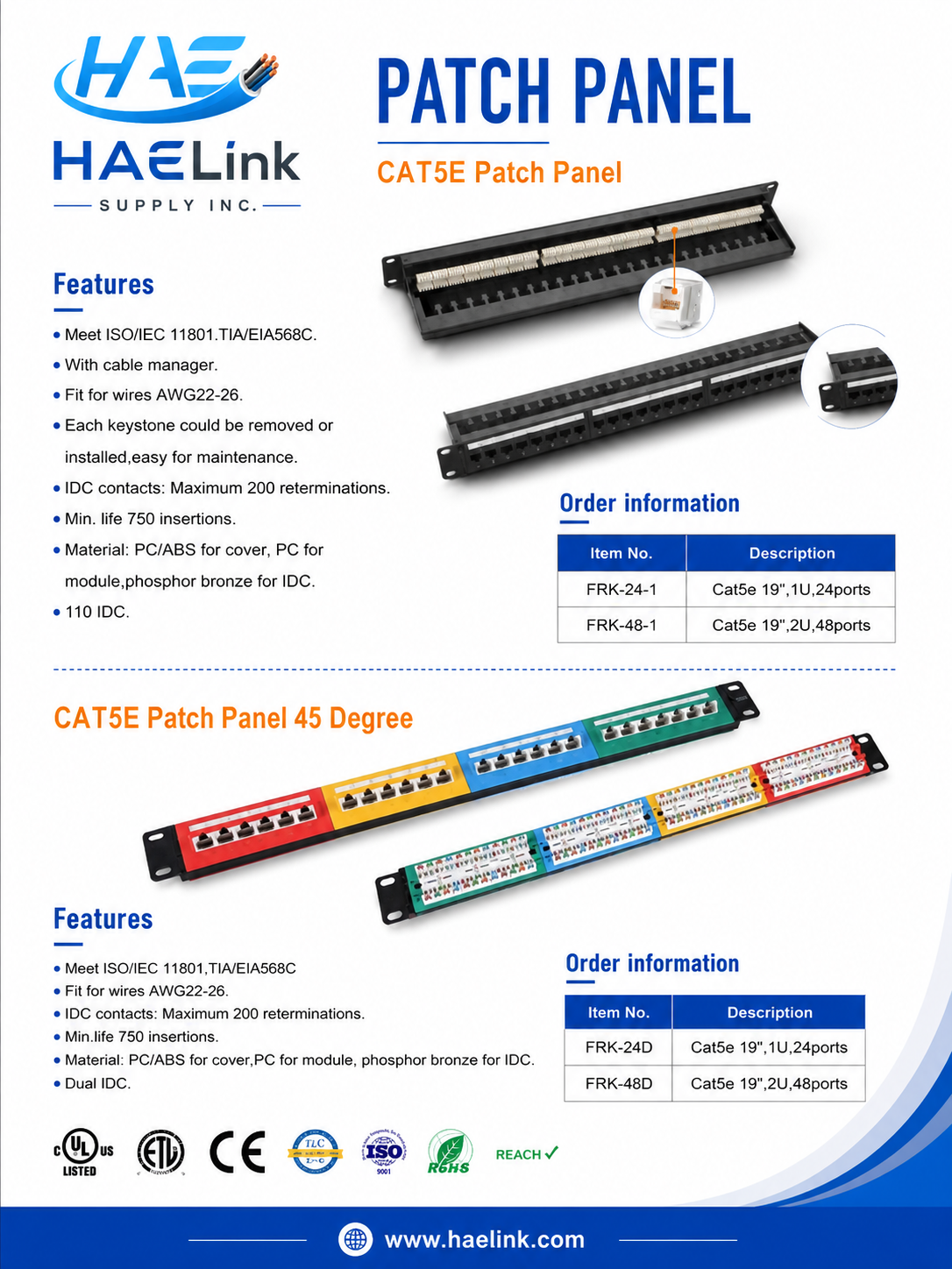 CAT5E Patch Panel