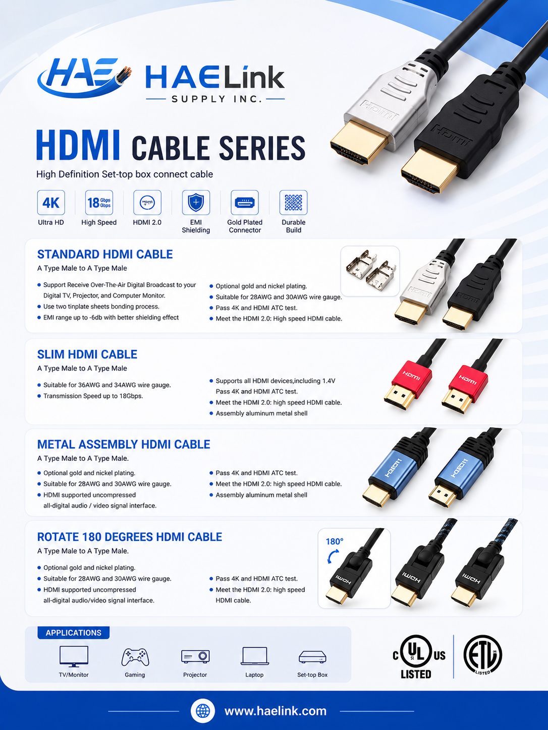 HDMI Cable Series