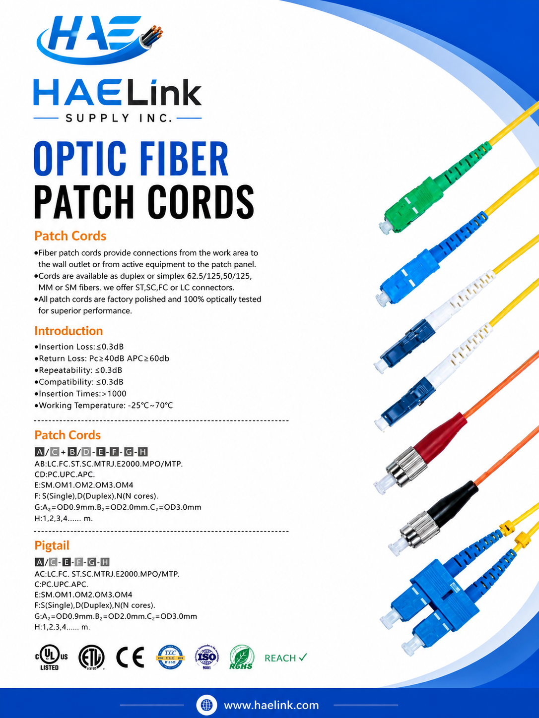 Optic Fiber Patch Cords