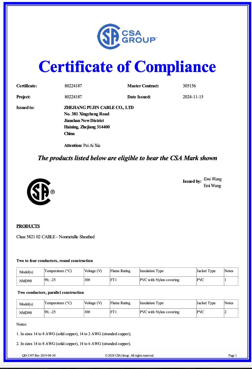 CSA Certificate - Class 5821 NMD90 Cable