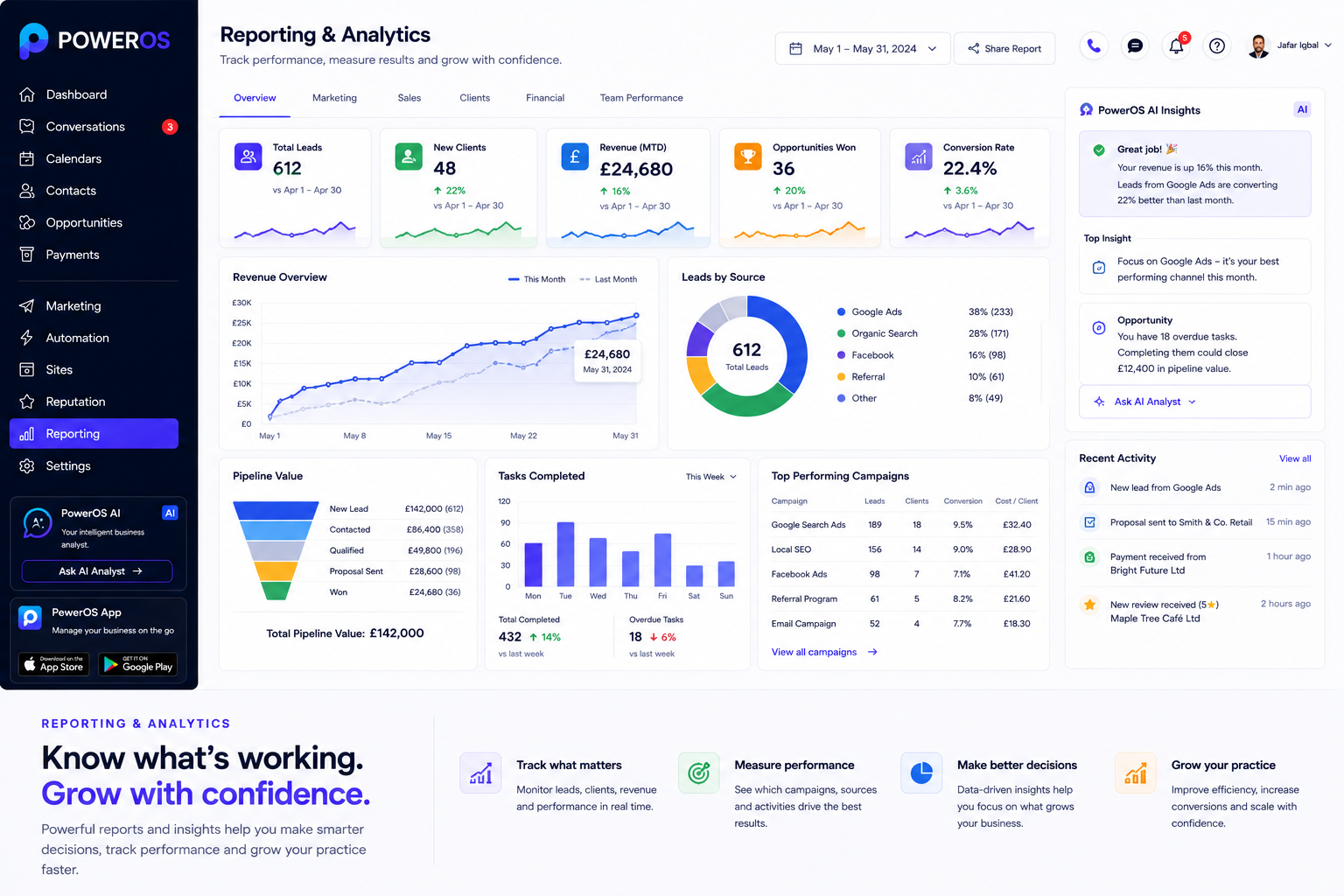 Reporting and Analytics Dashboard
