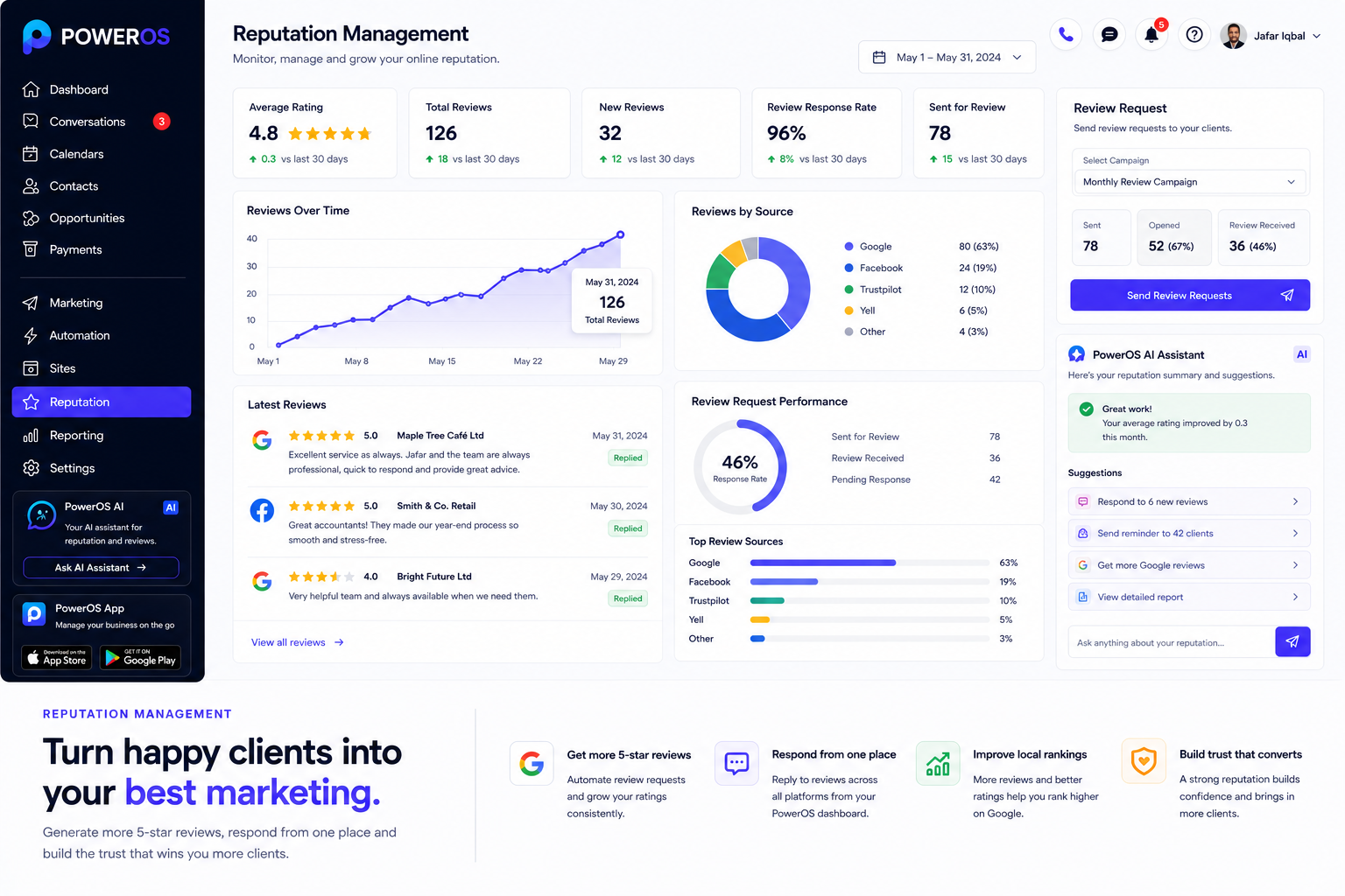 Reputation Management Dashboard