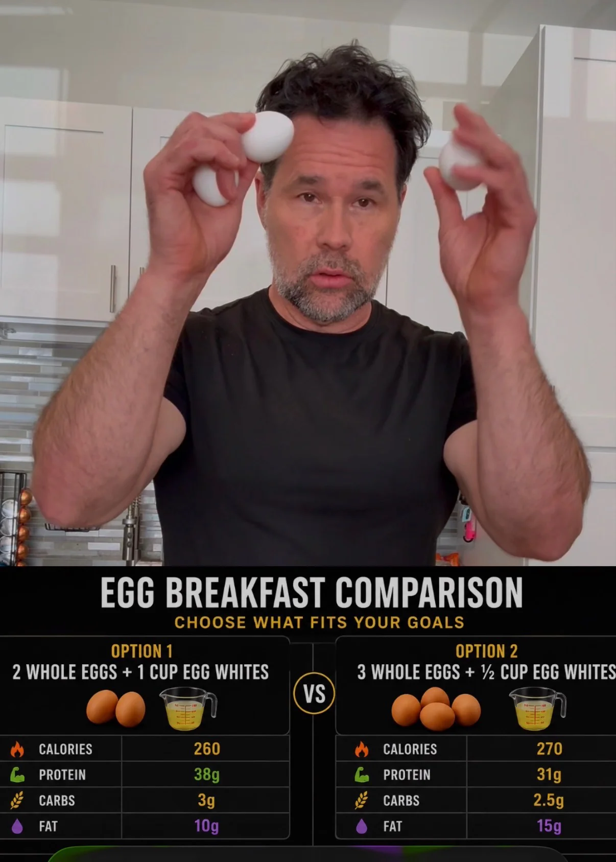 Nutrition Coaching