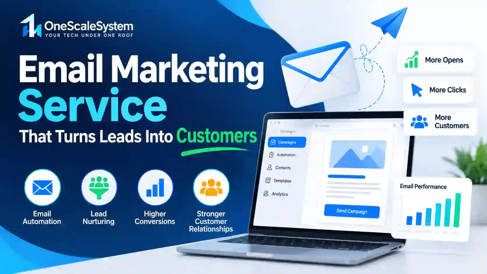 Email Marketing Service That Turns Leads Into Customers — article cover image