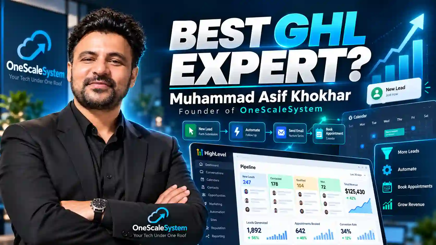 Best CRM & Marketing Automation Expert in the World? Meet Muhammad Asif Khokhar, Founder of OneScaleSystem — article cover