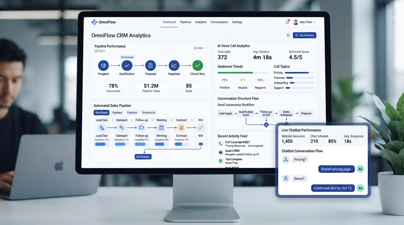 Lead Capture Funnel with Automated Follow-Up by BuildByJimbo