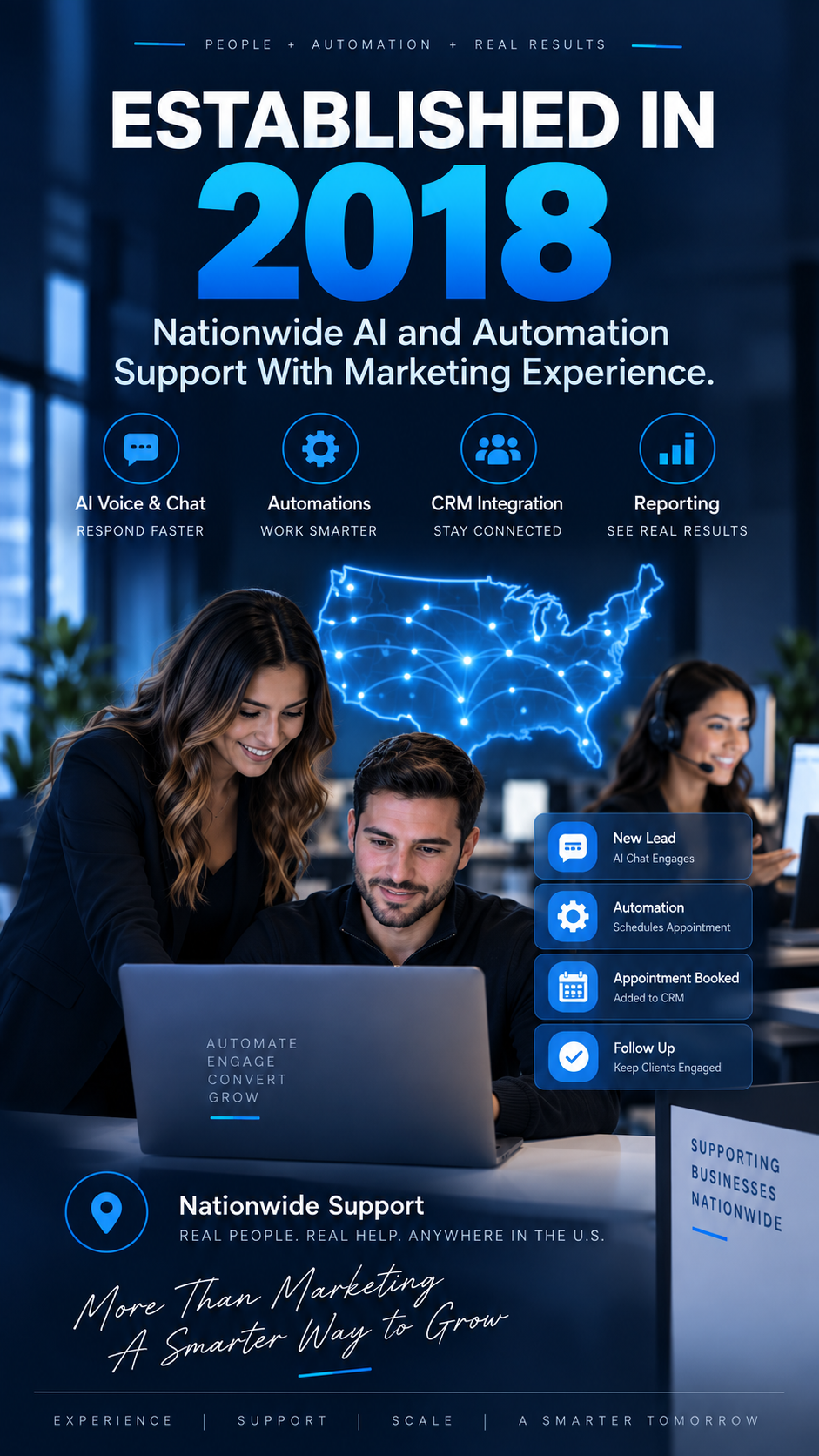 Established in 2018 Mobile - Nationwide AI and Automation Support With Marketing Experience | Millennial PLS