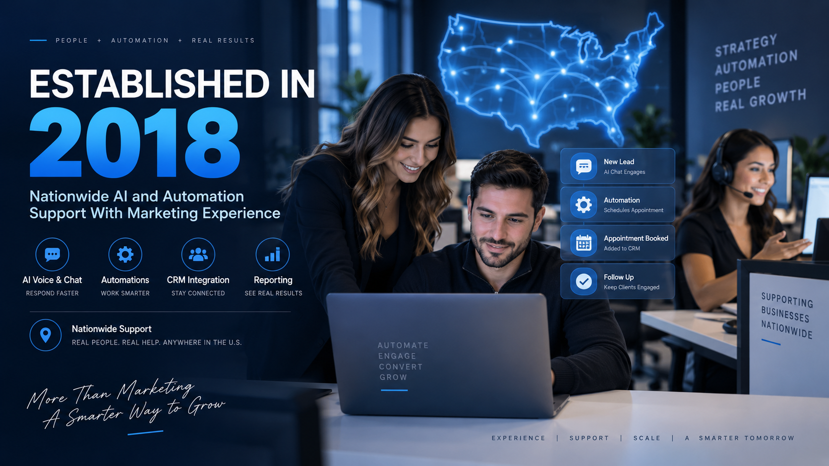 Established in 2018 - Nationwide AI and Automation Support With Marketing Experience | Millennial PLS