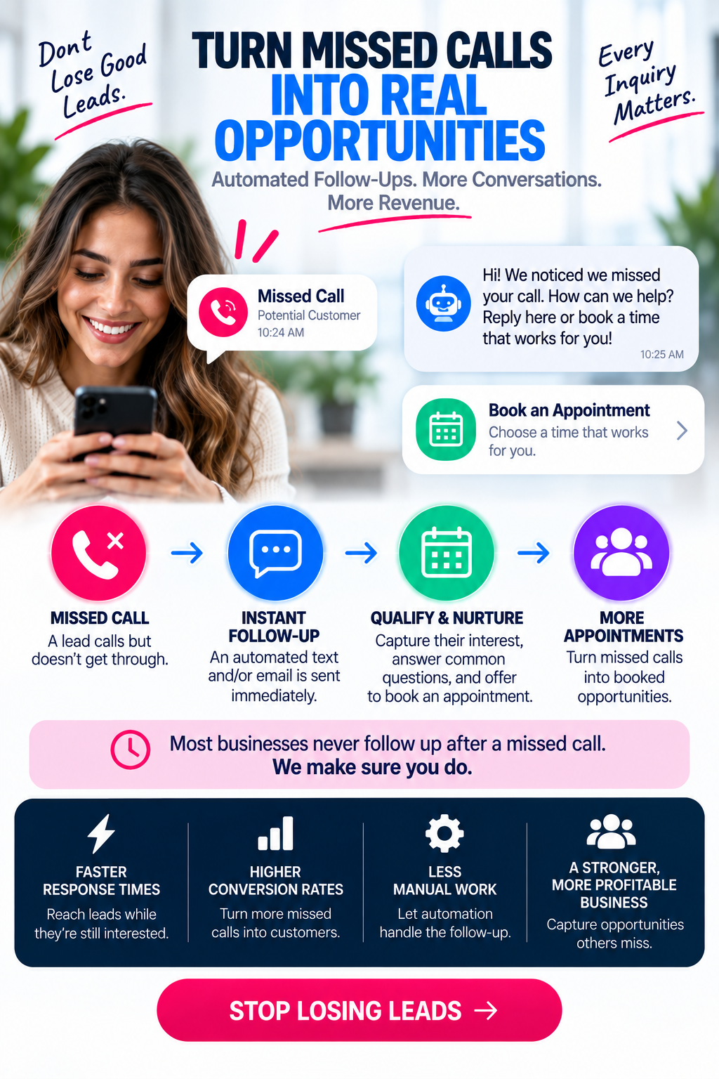 Turn Missed Calls Into Real Opportunities Mobile - Automated Follow-Ups. More Conversations. More Revenue. | Millennial PLS
