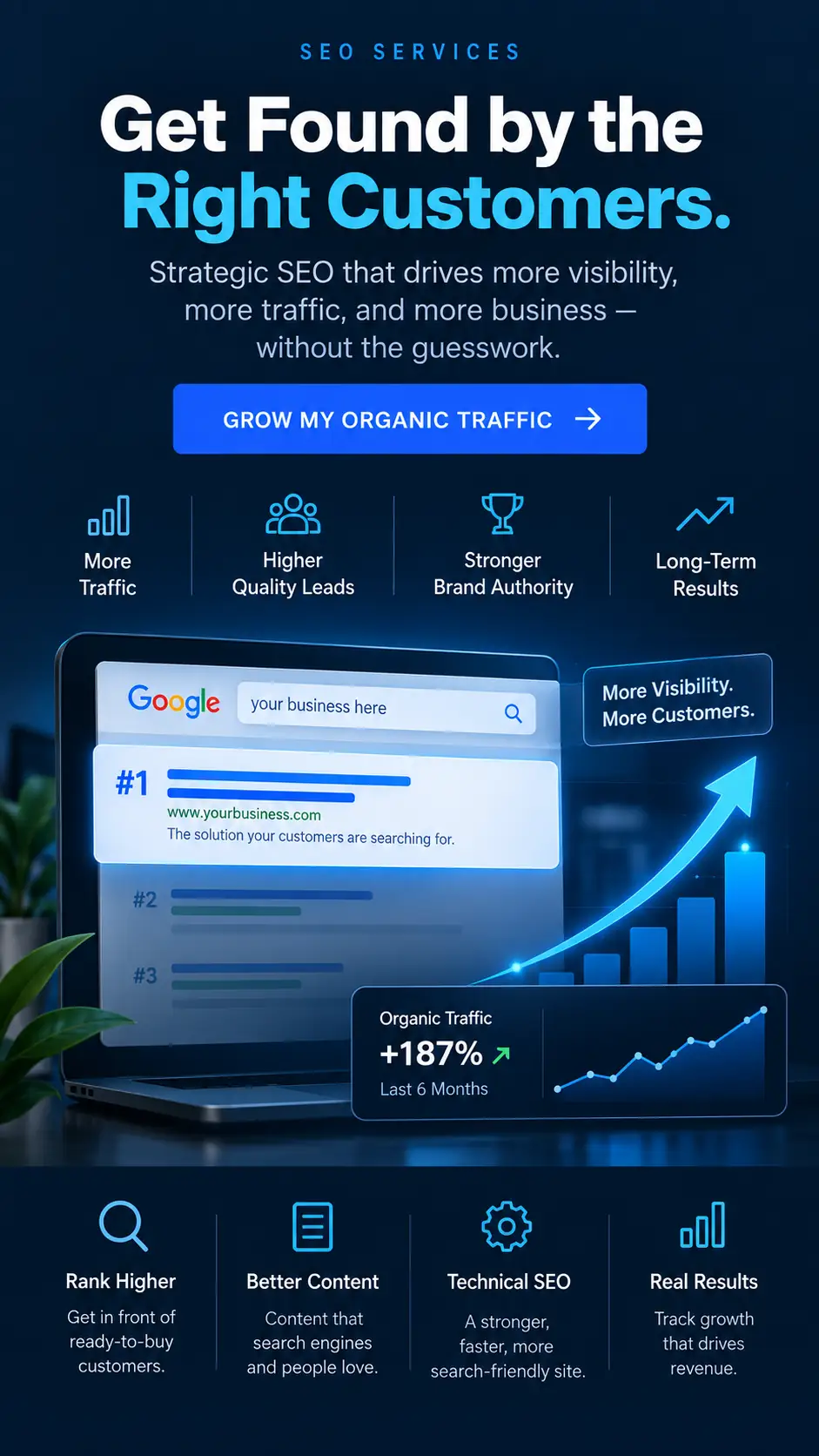 SEO Foundations - Earn and Convert Search Visibility Mobile | Millennial PLS
