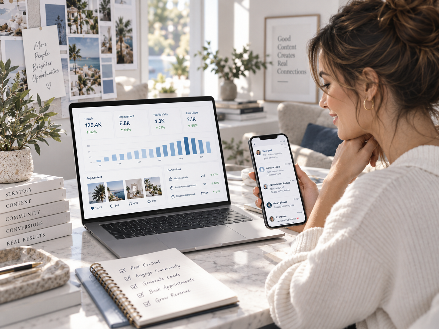 Social Media Performance Dashboard, Leads, and Real-Time Notifications