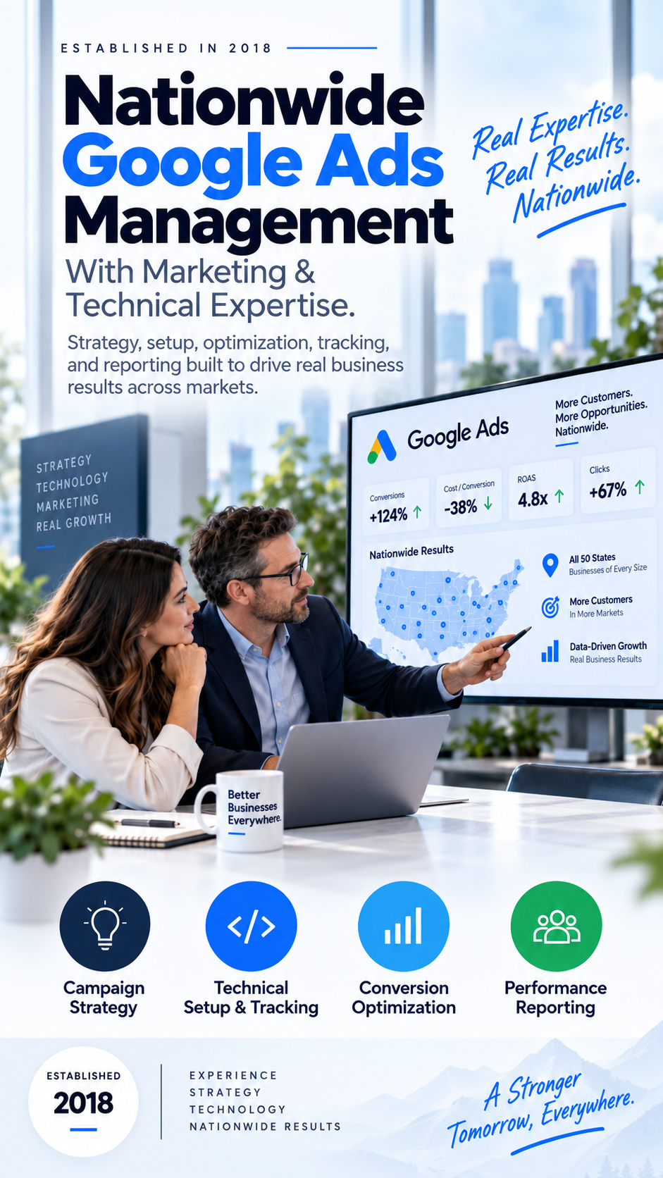 Nationwide Google Ads Management With Marketing & Technical Expertise Mobile - Millennial PLS