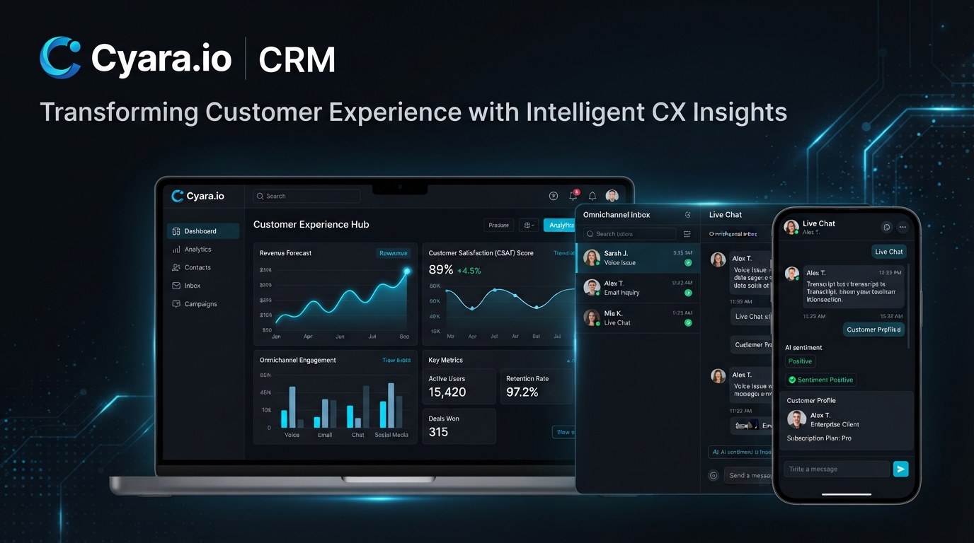 Cyara.io Panel CRM de Control