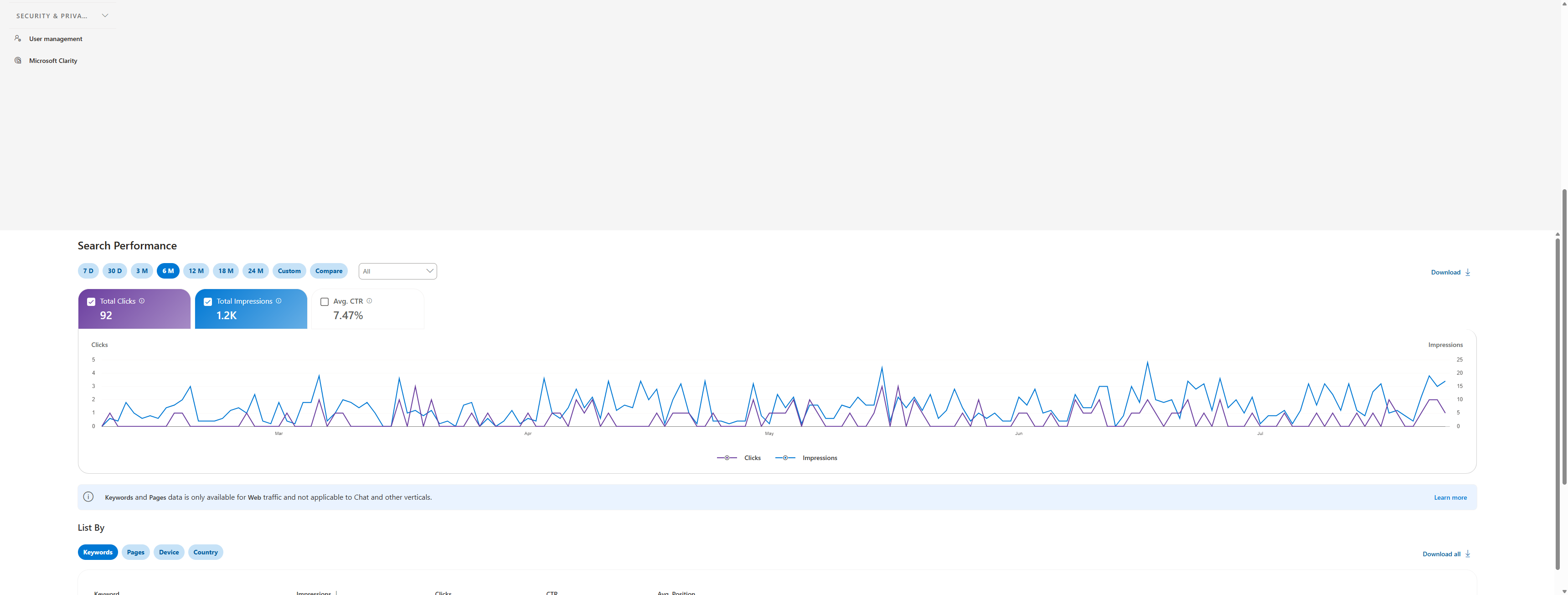 Bringing a Landscaping Business Into Bing Search