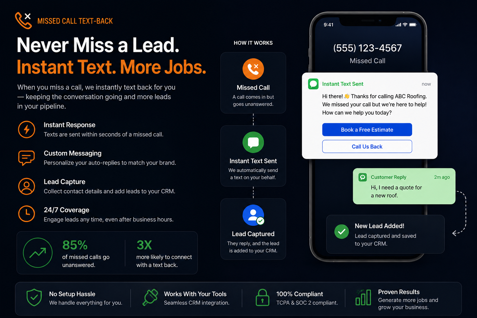 Missed Call Text Back Mockup
