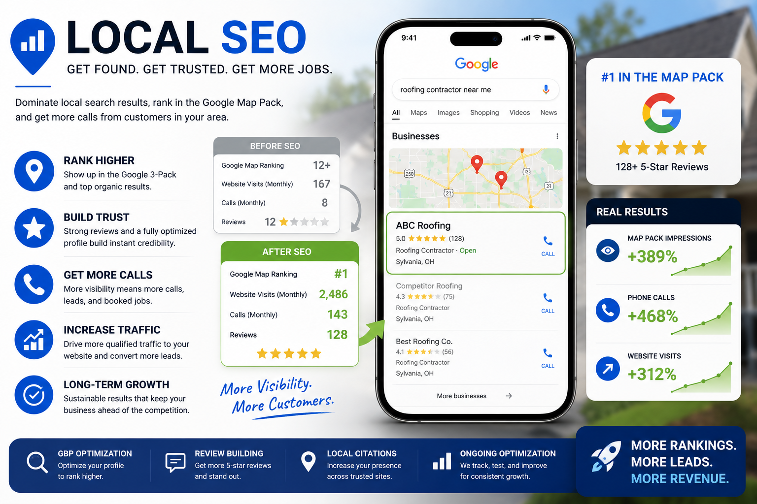Local SEO Mockup