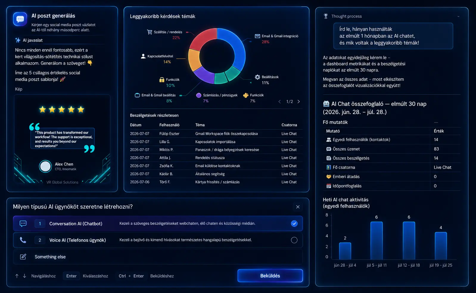 Sales Innovo Ask AI — AI automatizációs megoldás Sales Innovo Ask AI — Ask AI — Írja le, mit szeretne – az AI elvégzi Ön helyett | AI automatizáció és AI megoldások vállalkozásoknak