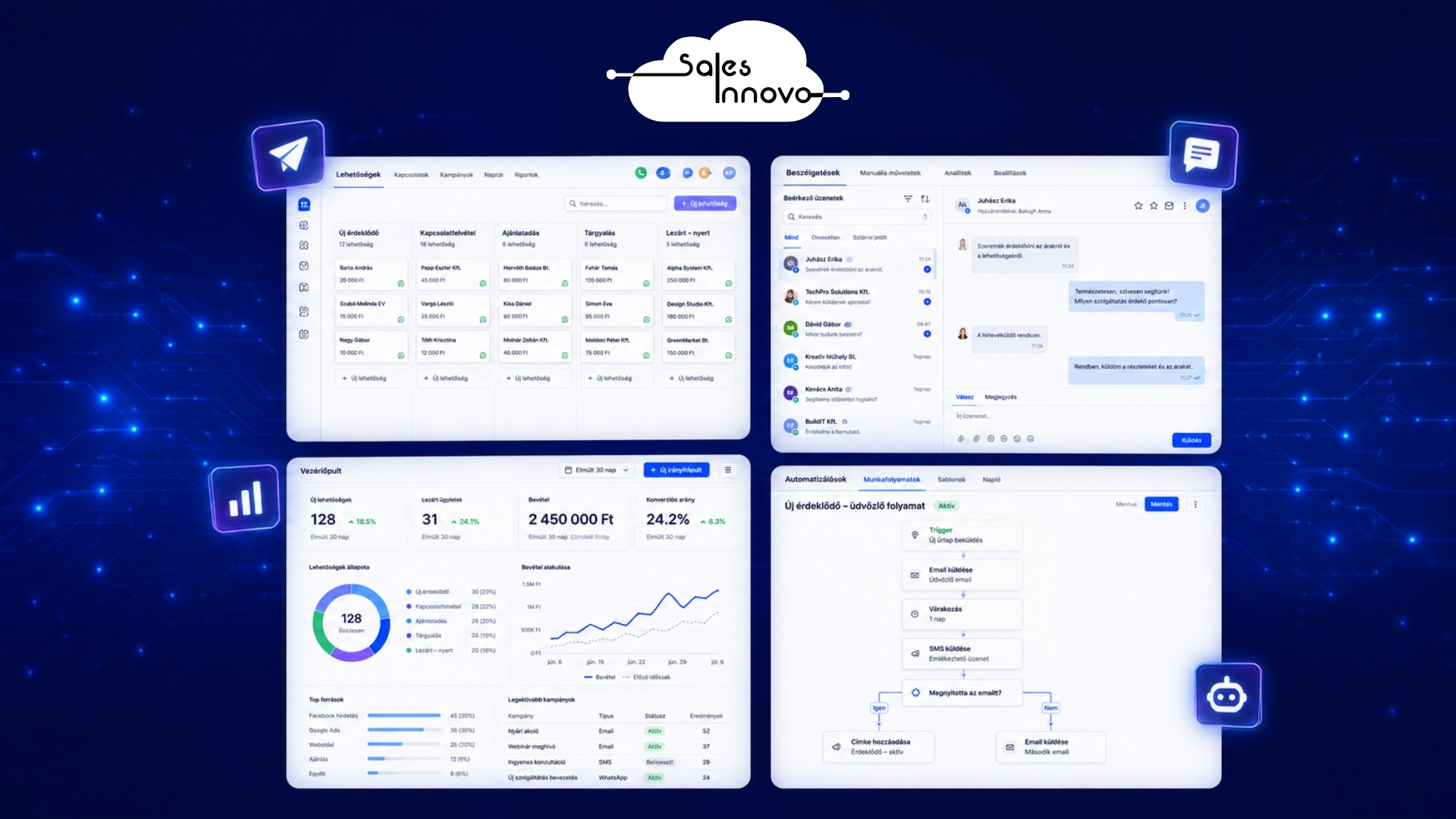 Sales Innovo WebBuilder — weboldal készítés és landing page builder Sales Innovo WebBuilder — weboldal készítő rendszer és sales funnel builder dashboard