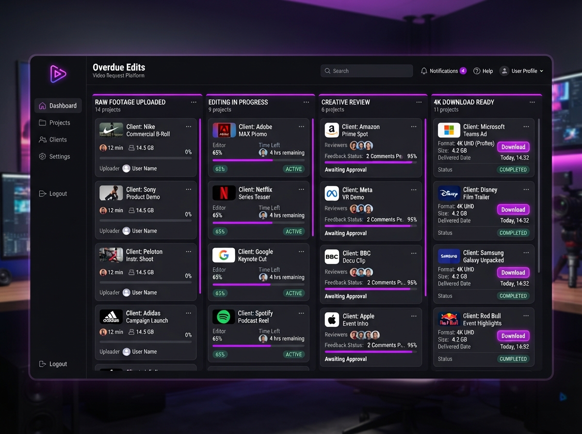 Overdue Edits Portal Dashboard