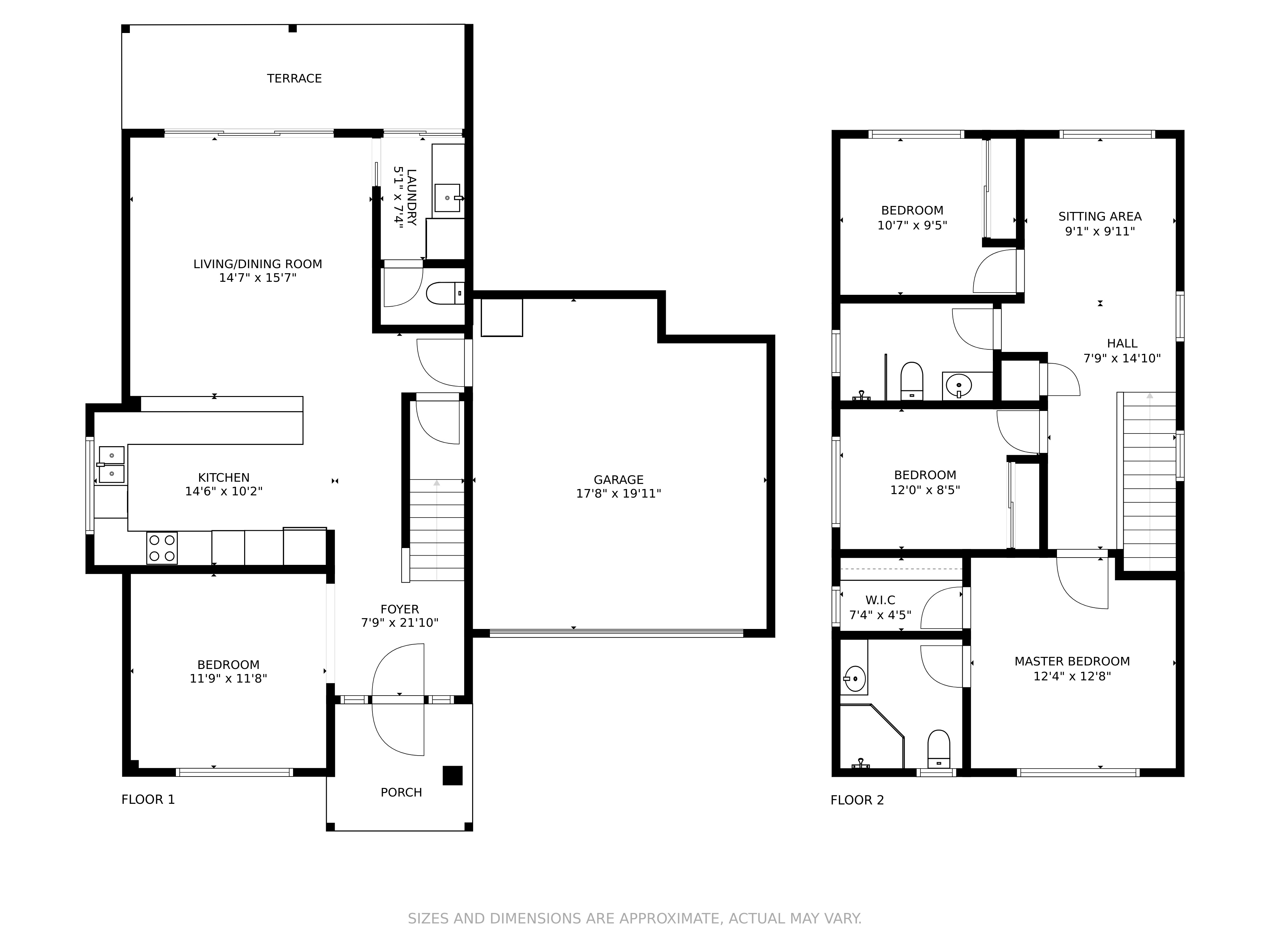 Multi-Level Architectural View