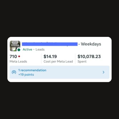 Captura de Meta Ads — Weekdays, 710 Meta Leads, $14.19 CPL