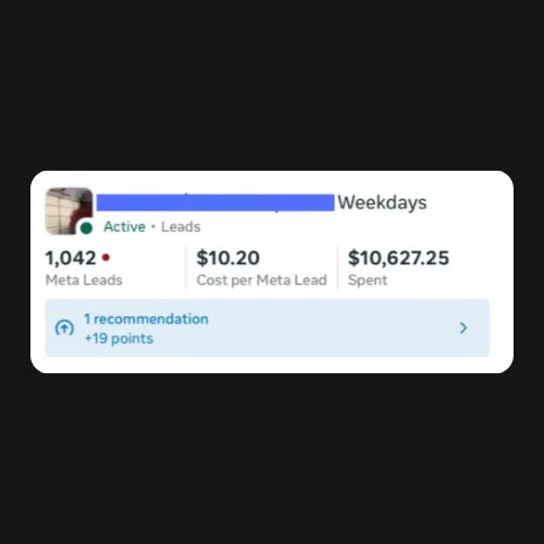 Captura de Meta Ads — Weekdays, 1,042 Meta Leads, $10.20 CPL
