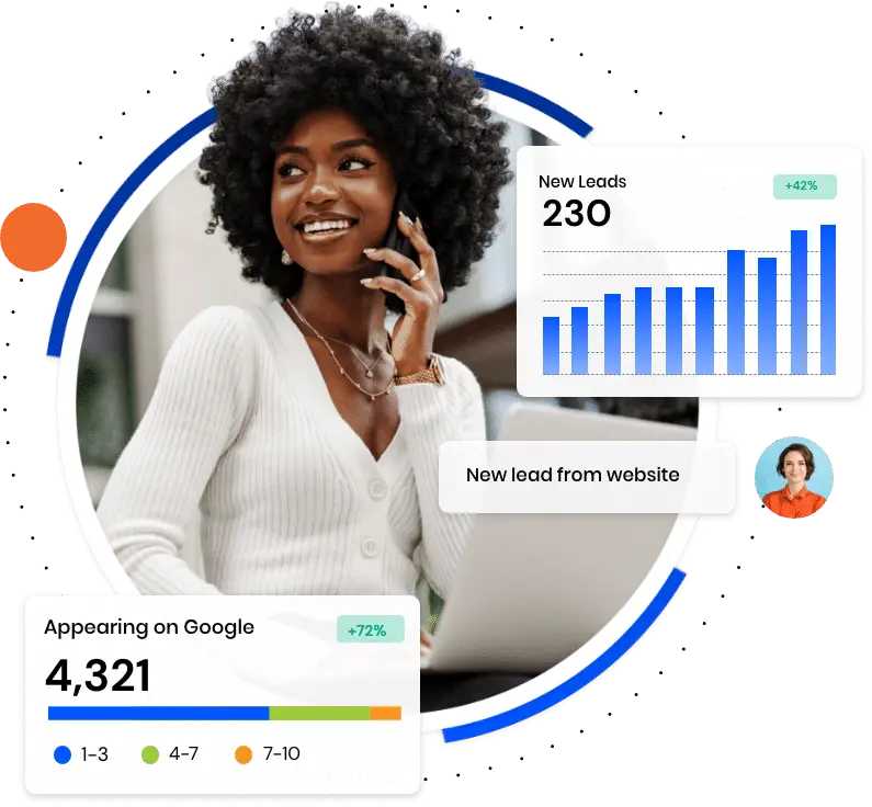 SEO + MARKETING® client ranking & lead growth dashboard