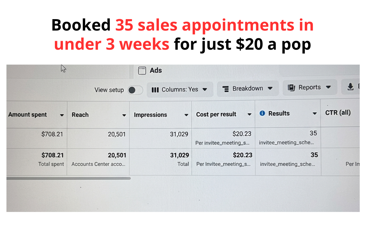 35 sales appointments booked for $20 each