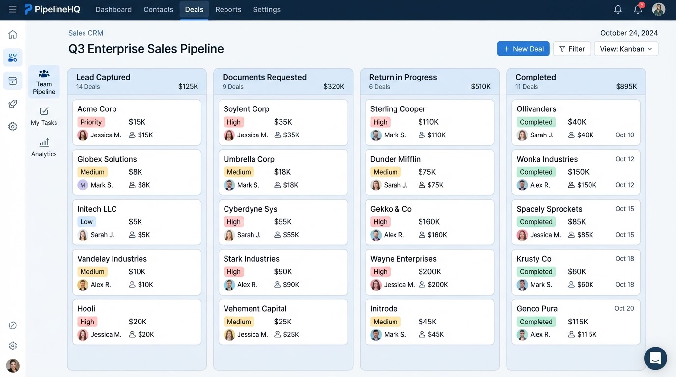 Visual sales pipeline dashboard tracking client opportunities