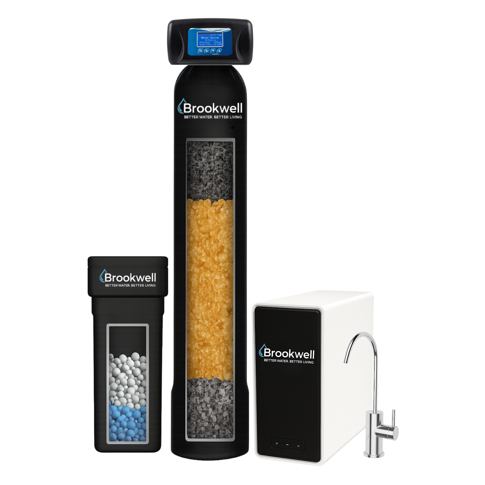 Brookwell Complete Home Water System