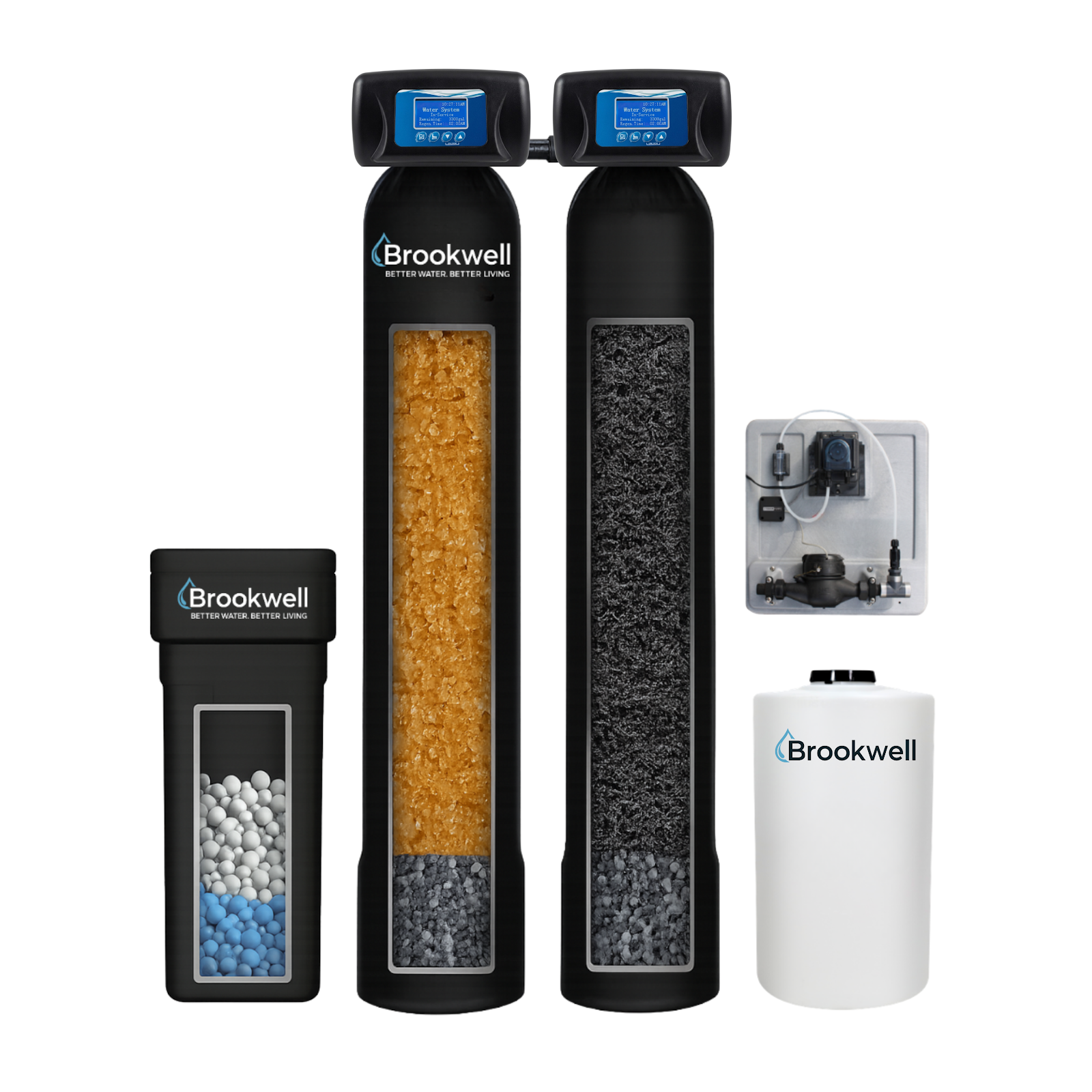 Brookwell Home Iron & Sulfur Removal System