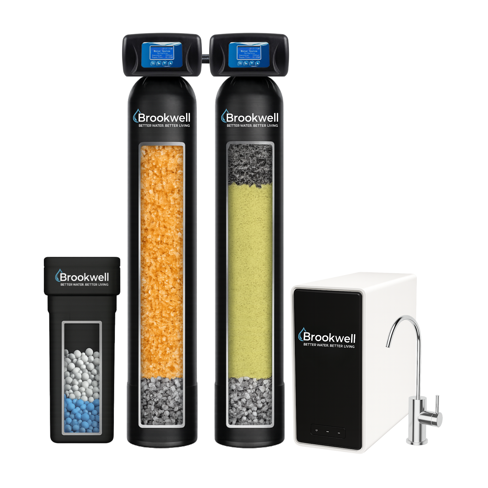 Brookwell Complete Home Well Water System
