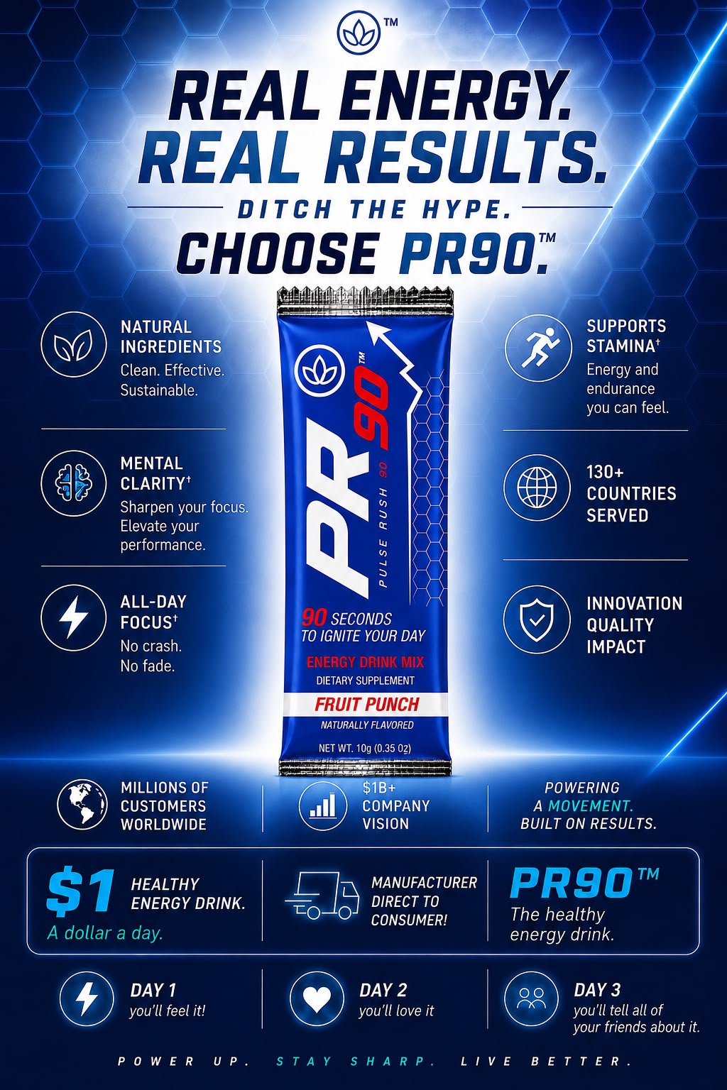PR90 Pulse Rush Energy Drink Mix Stick Pack - Real Energy Real Results